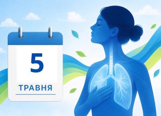 До Всесвітнього дня боротьби з астмою: важливо знати та контролювати