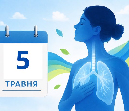 До Всесвітнього дня боротьби з астмою: важливо знати та контролювати