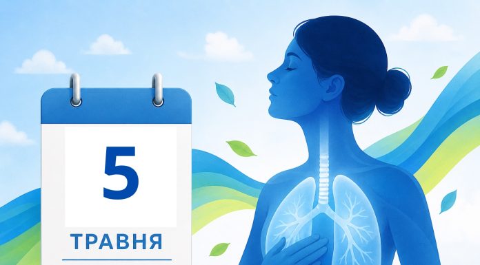 До Всесвітнього дня боротьби з астмою: важливо знати та контролювати